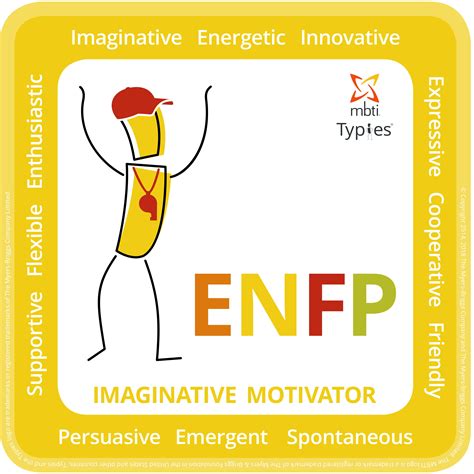 ENFP: MBTI ® personality profile .